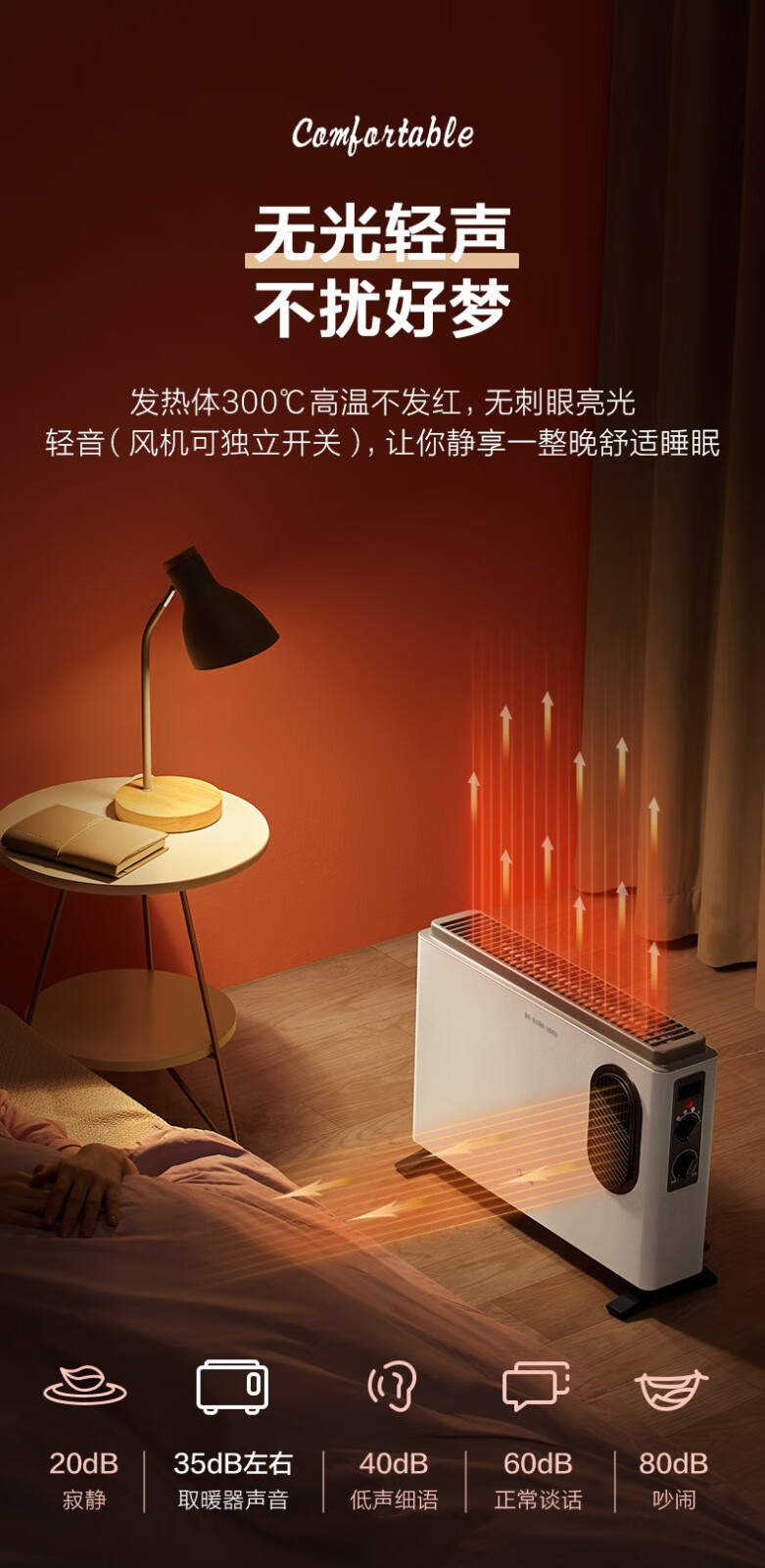 Midea美的取暖器 欧式快热炉家用电暖气小型暖风机对衡式速热卧室节能省电办公室电暖气热风机 HDW20MK