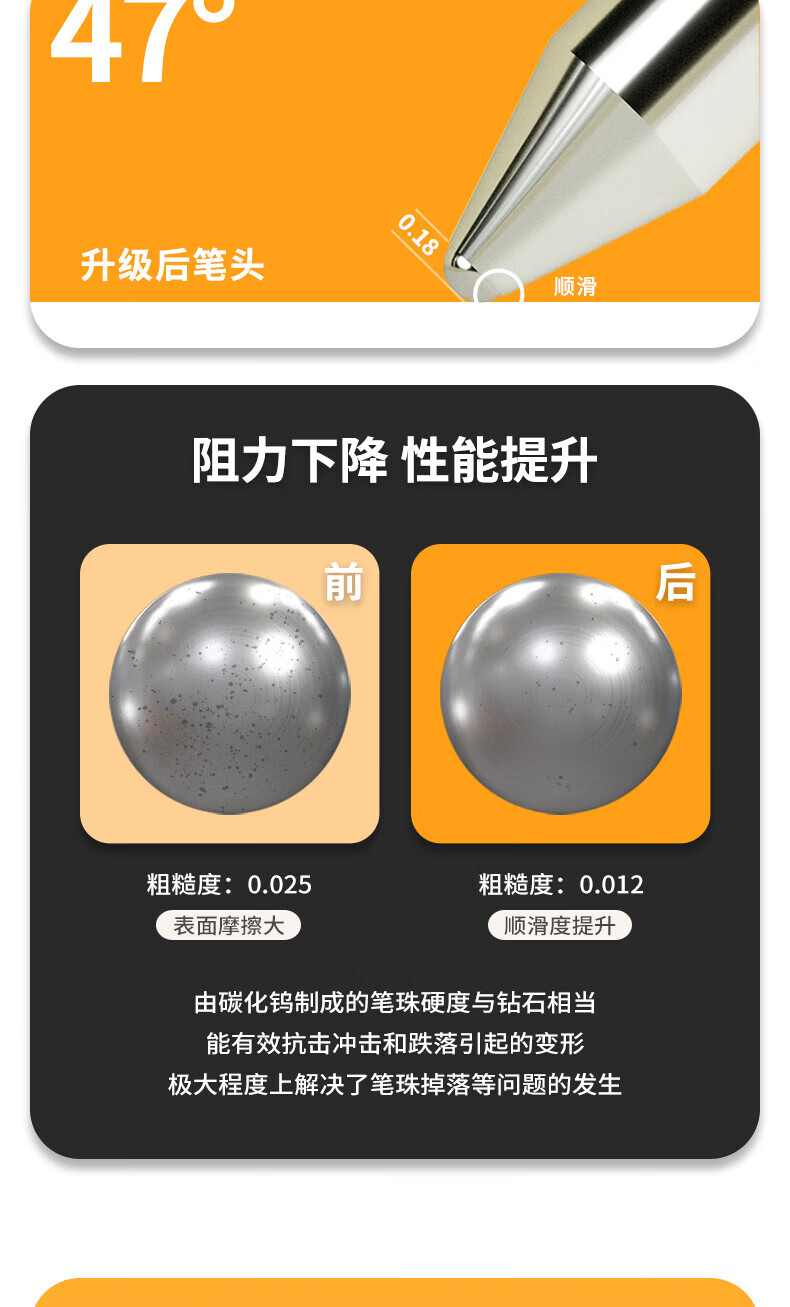 得力(deli)0.5mm子弹头按动中性笔 无印风签字笔 ins冷淡风 黑色 5支/盒 A575*2套