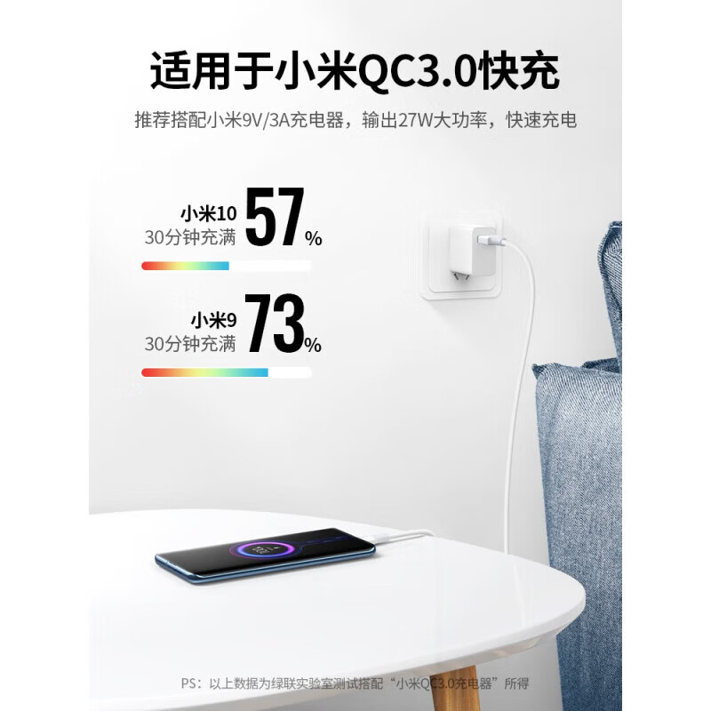 绿联（UGREEN）type-c数据线6a安卓tpc充电线66w弯头加长充电器通用华为6a超快 US302 2m 60776
