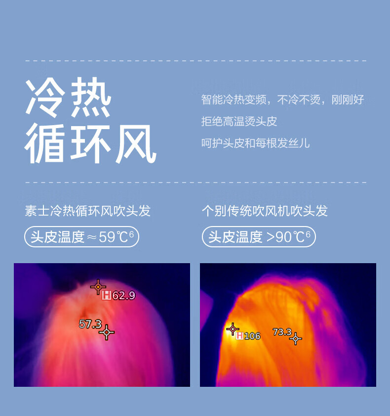 素士(SOOCAS)吹风机负离子护发H5 冰川蓝家用大功率风力速干电吹风筒宿舍用学生党电吹风