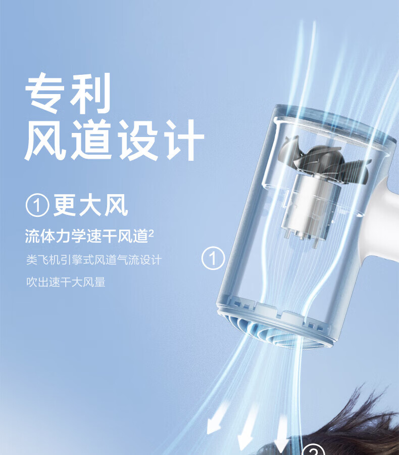 素士(SOOCAS)吹风机负离子护发H5 冰川蓝家用大功率风力速干电吹风筒宿舍用学生党电吹风