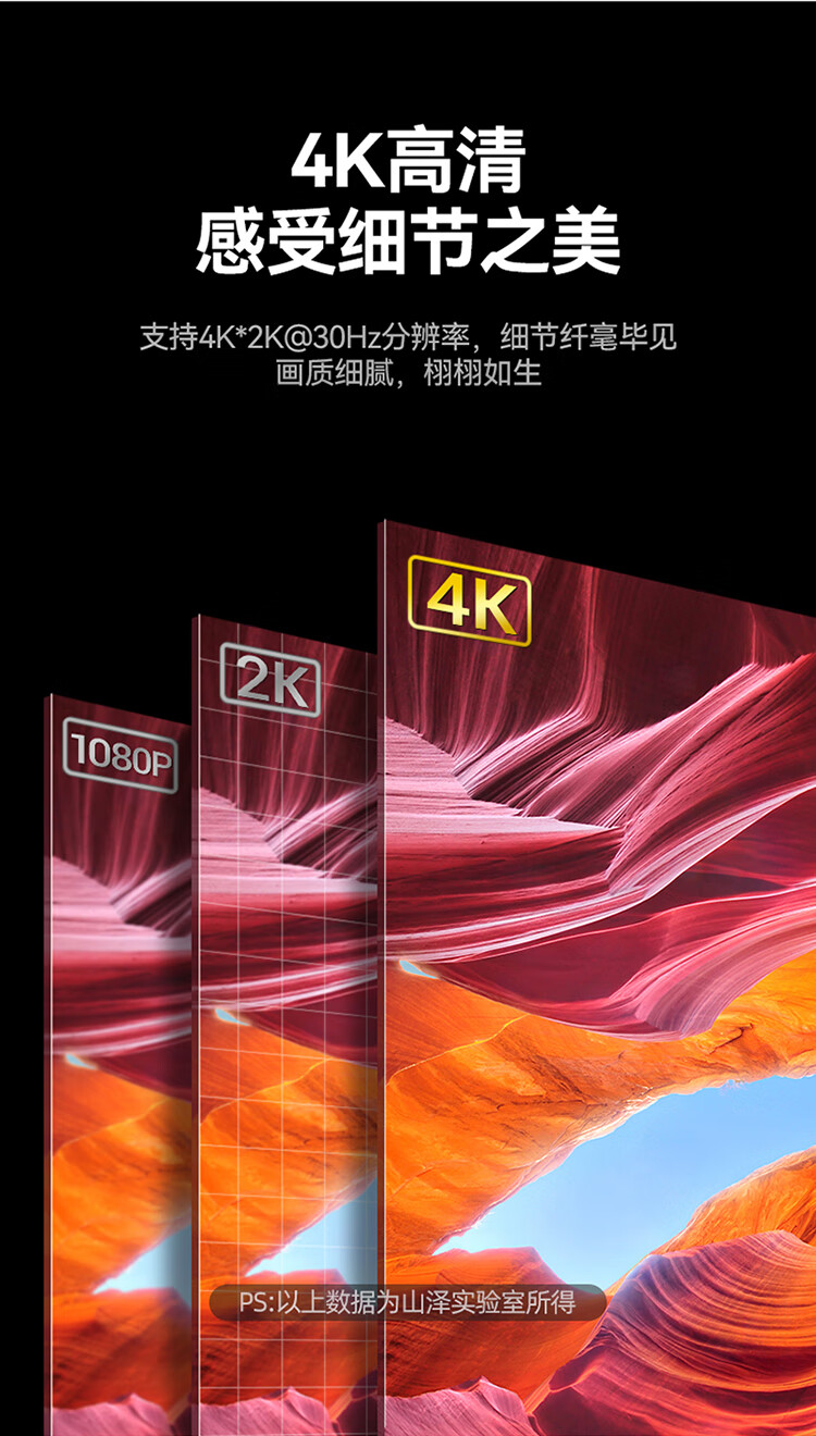 SAMZHE 山泽Type-C转HDMI转接头转换器高清4K华为mate30手机苹果笔记本连接显示器CH301