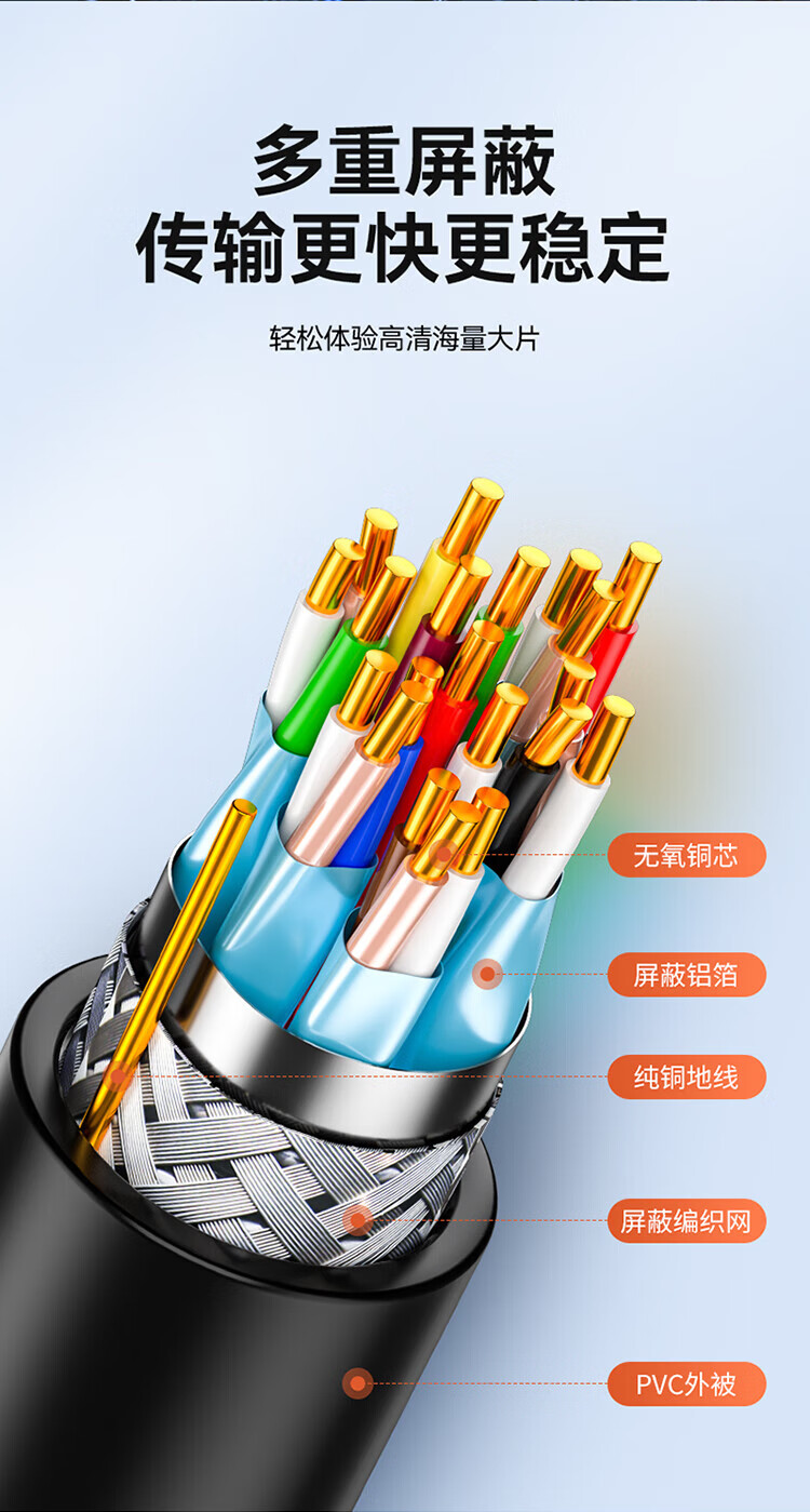 SAMZHE 山泽HDMI转VGA线转换器带音频供电口高清视频转接头适配器盒子接投影仪显示器线黑HHV02