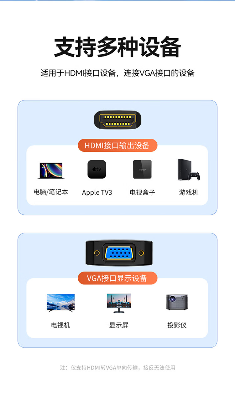 SAMZHE 山泽HDMI转VGA线转换器带音频供电口高清视频转接头适配器盒子接投影仪显示器线黑HHV02