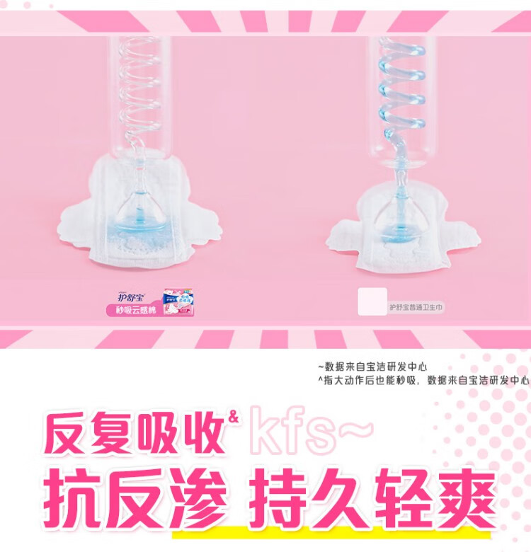 护舒宝秒吸云感棉极薄日夜用全周期超值组合安心套餐54片（日夜护垫）