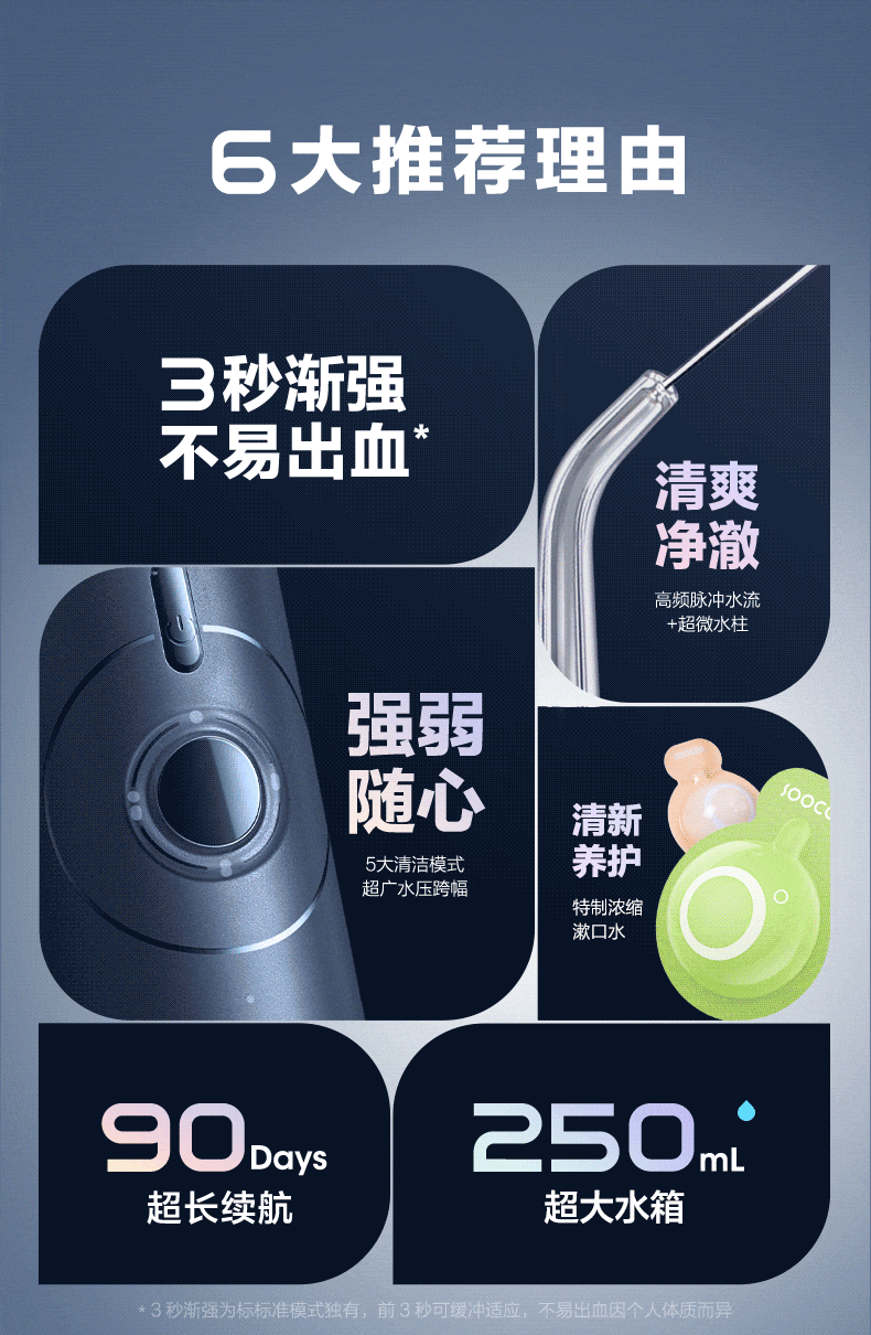 素士(SOOCAS)立式冲牙器G1星云蓝 高频脉冲 水牙线 洗牙器 家用超大水箱洁牙器