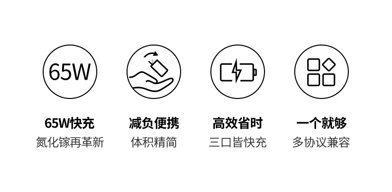 绿联（UGREEN）小口红GaN氮化镓PD65W多口充电器套装 65W氮化镓充电器【2C1A白色单头】90609