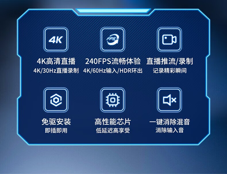 SAMZHE 山泽高清视频Type-C采集卡器4K专业级笔记本手机游戏直播视频录制盒USB-C礼盒装GVC401