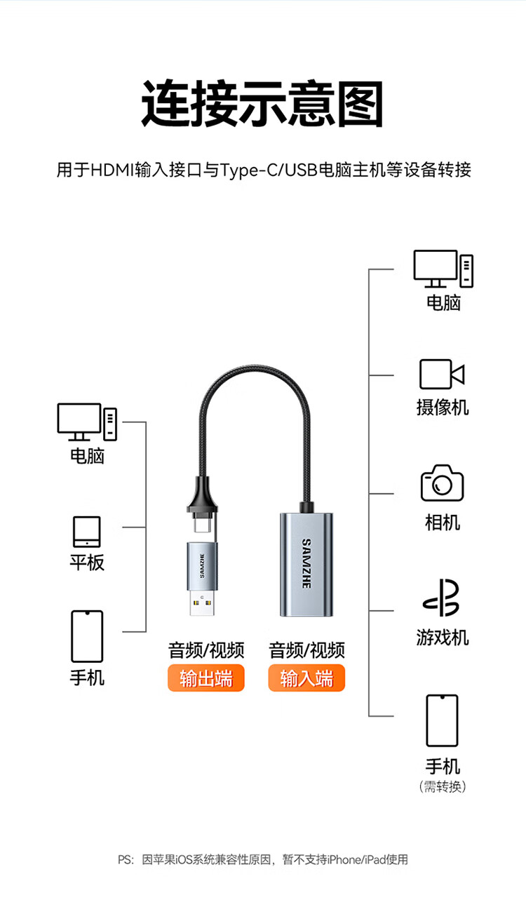 SAMZHE 山泽HDMI视频采集卡器4K输入适用Switch/PS5游戏机手机相机直播USB/Type-C双输出录制CJ15AC