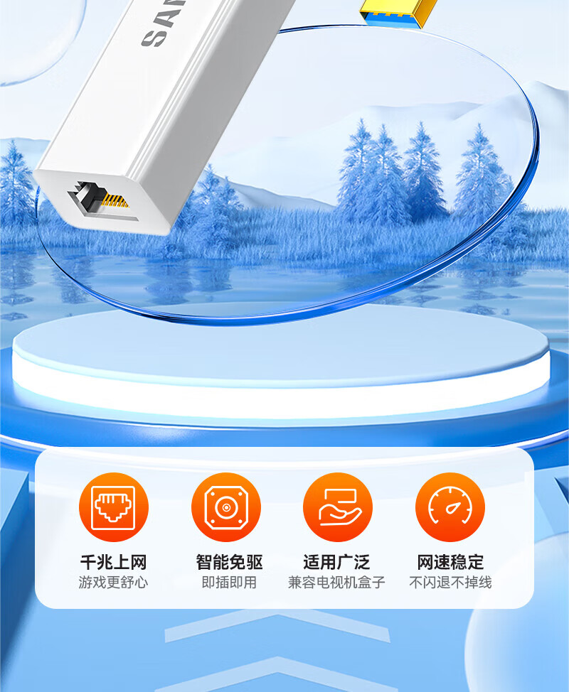 SAMZHE 山泽USB转网口千兆网卡RJ45网线转接头适用笔记本小米盒子接外置网口转换器UWH12白