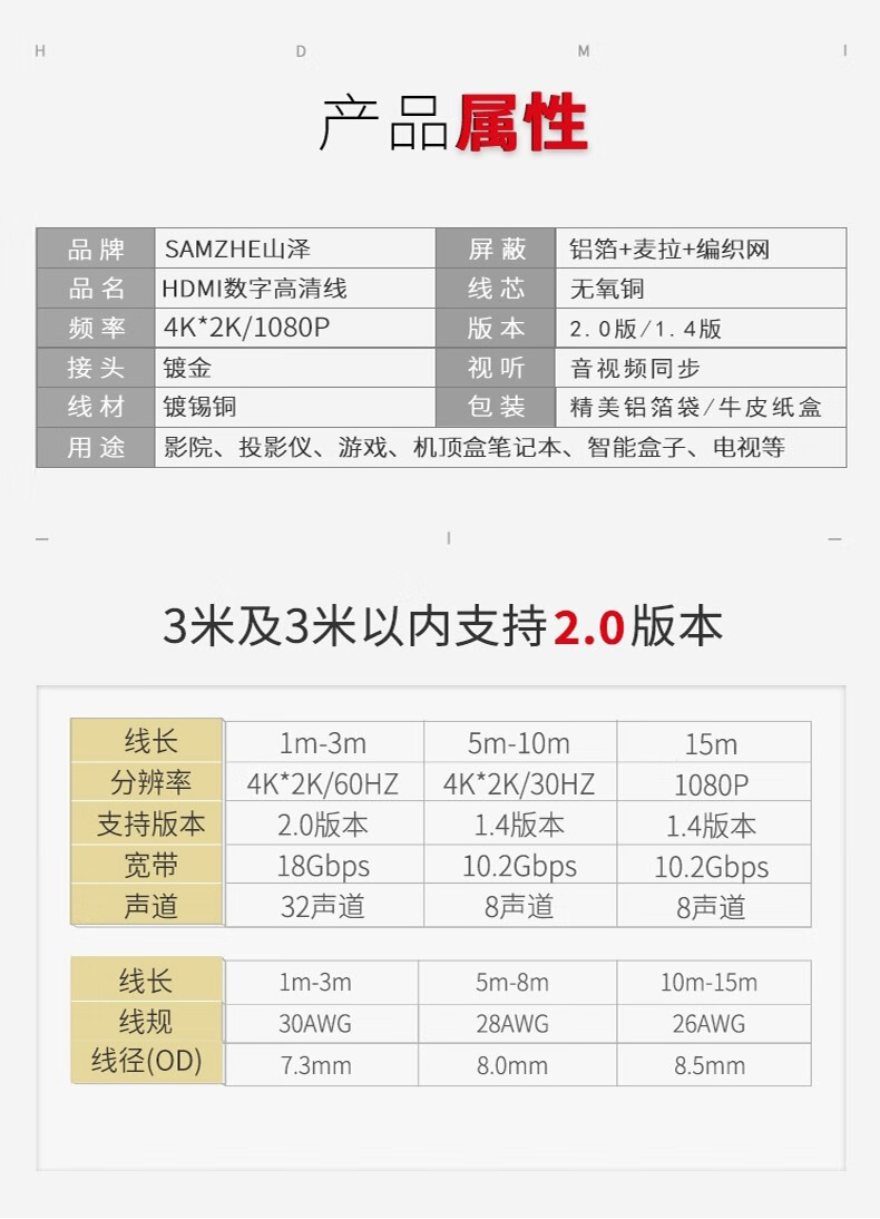 SAMZHE 山泽HDMI线数字高清线15米3D视频线笔记本接显示器投影仪机顶HDMI【黑黄】10米8100HD