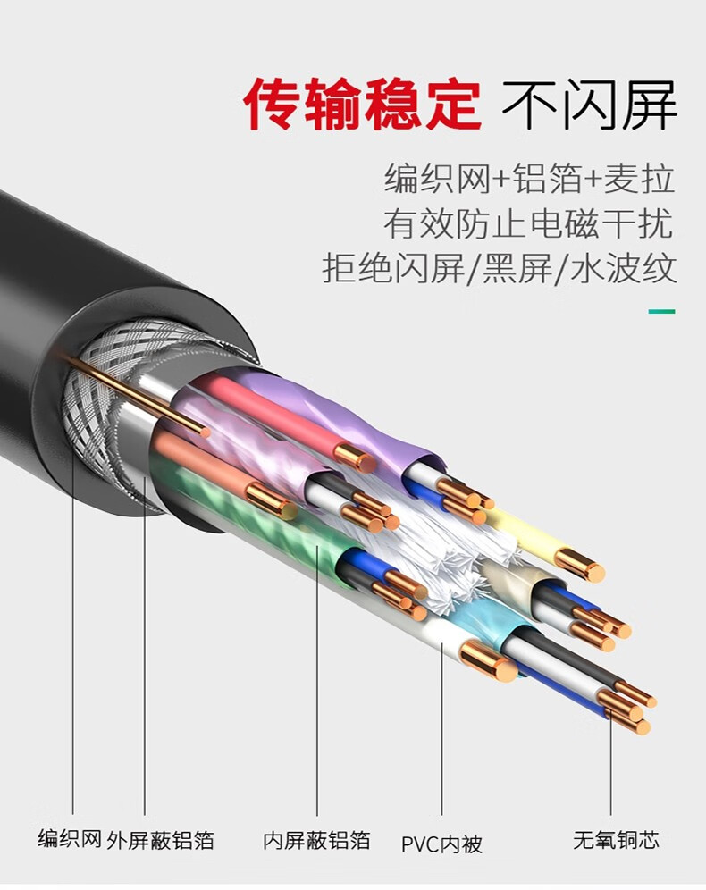 SAMZHE 山泽HDMI线数字高清线15米3D视频线笔记本接显示器投影仪机顶HDMI【黑黄】10米8100HD