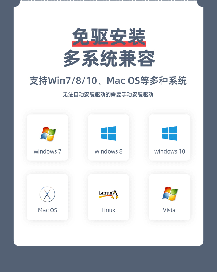 SAMZHE 山泽USB有线网卡转RJ45网线接口笔记本台式机外置以太网口转换器USB2.0百兆网卡黑色UW012