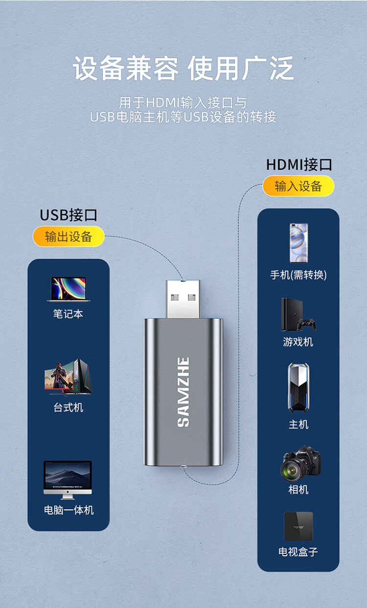 SAMZHE 山泽视频采集卡器switch游戏直播录制盒高清HDMI转USB采集盒usb小巧型（随身带）CJQ-01