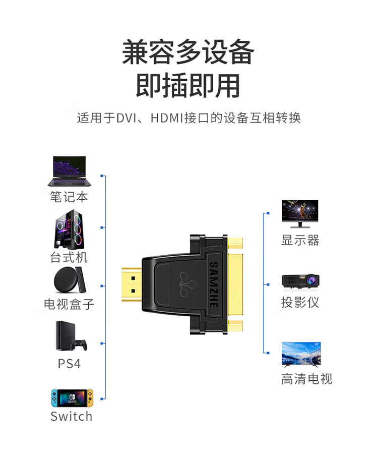 SAMZHE 山泽HDMI公转DVI母转换头DVI24+5/DVI-I转HDMI双向互转投影仪转接头ZH-330