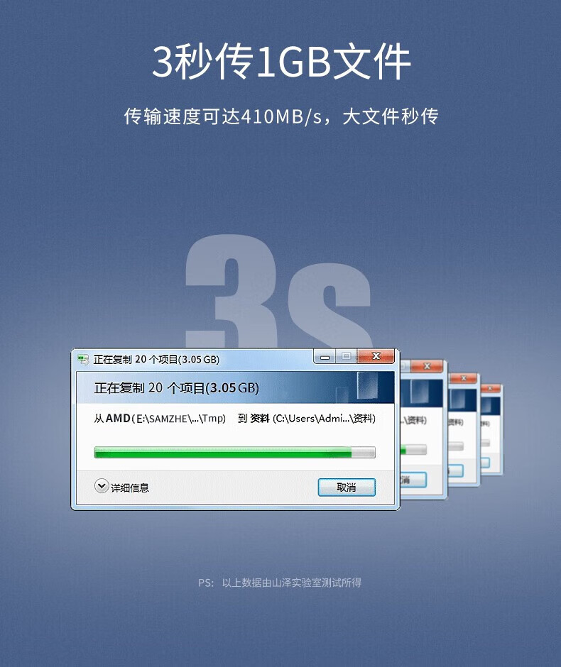 SAMZHE 山泽USB延长公对母线数据线公对公高速传输U盘鼠标键盘打印机充电器USB2.0延长线3米SD-30B