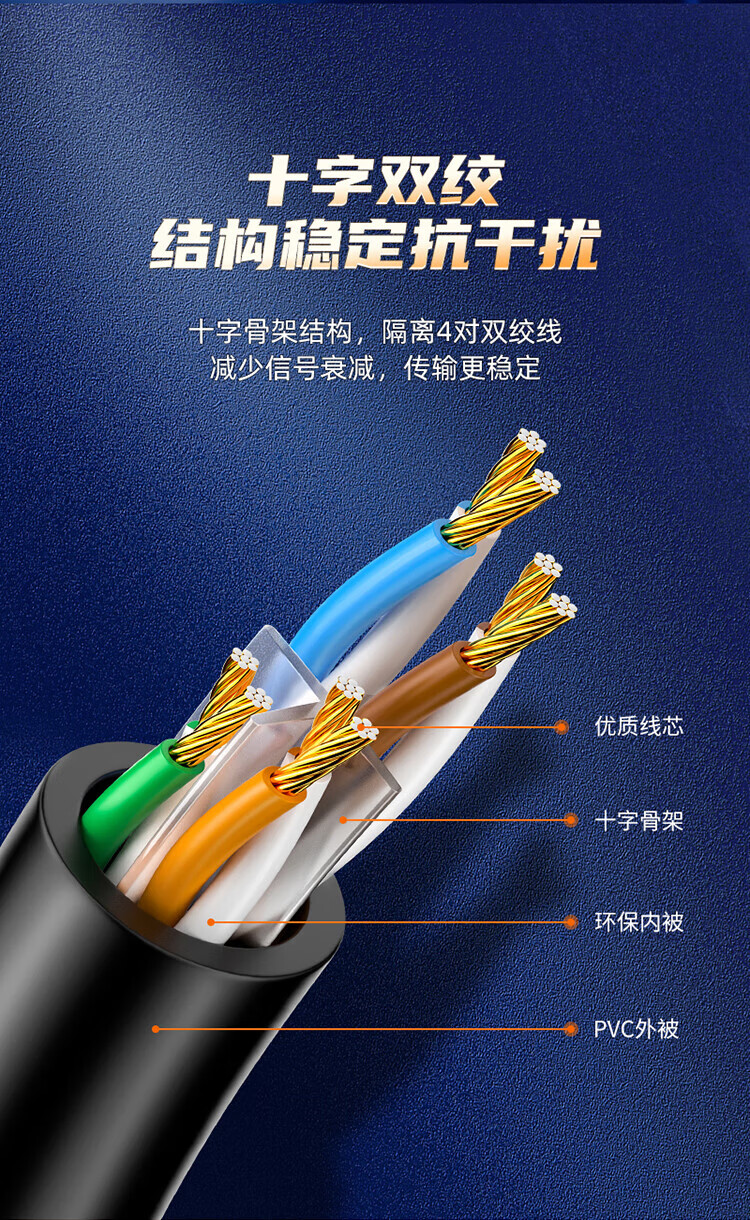 SAMZHE 山泽六类网线CAT6类千兆网络连接线工程宽带8芯双绞金属屏蔽头成品跳线黑3米GWD6030