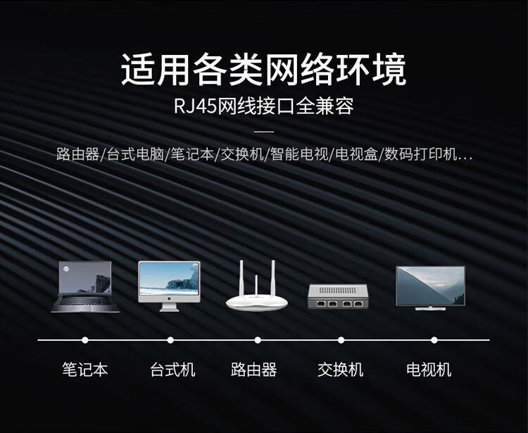 SAMZHE 山泽六类CAT6类网线纯铜千兆网络跳线10米蓝色笔记本路由器宽带网络连接线成品网线LCT100
