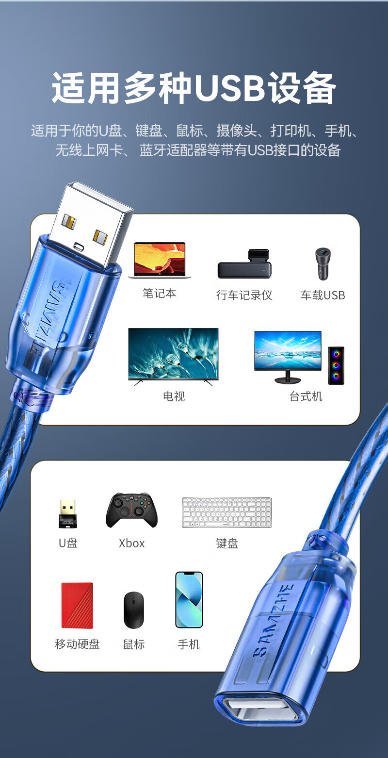 SAMZHE 山泽USB2.0高速传输数据延长线公对母AM/AF数据连接线U盘鼠标键盘加长线透明蓝3米BL-930