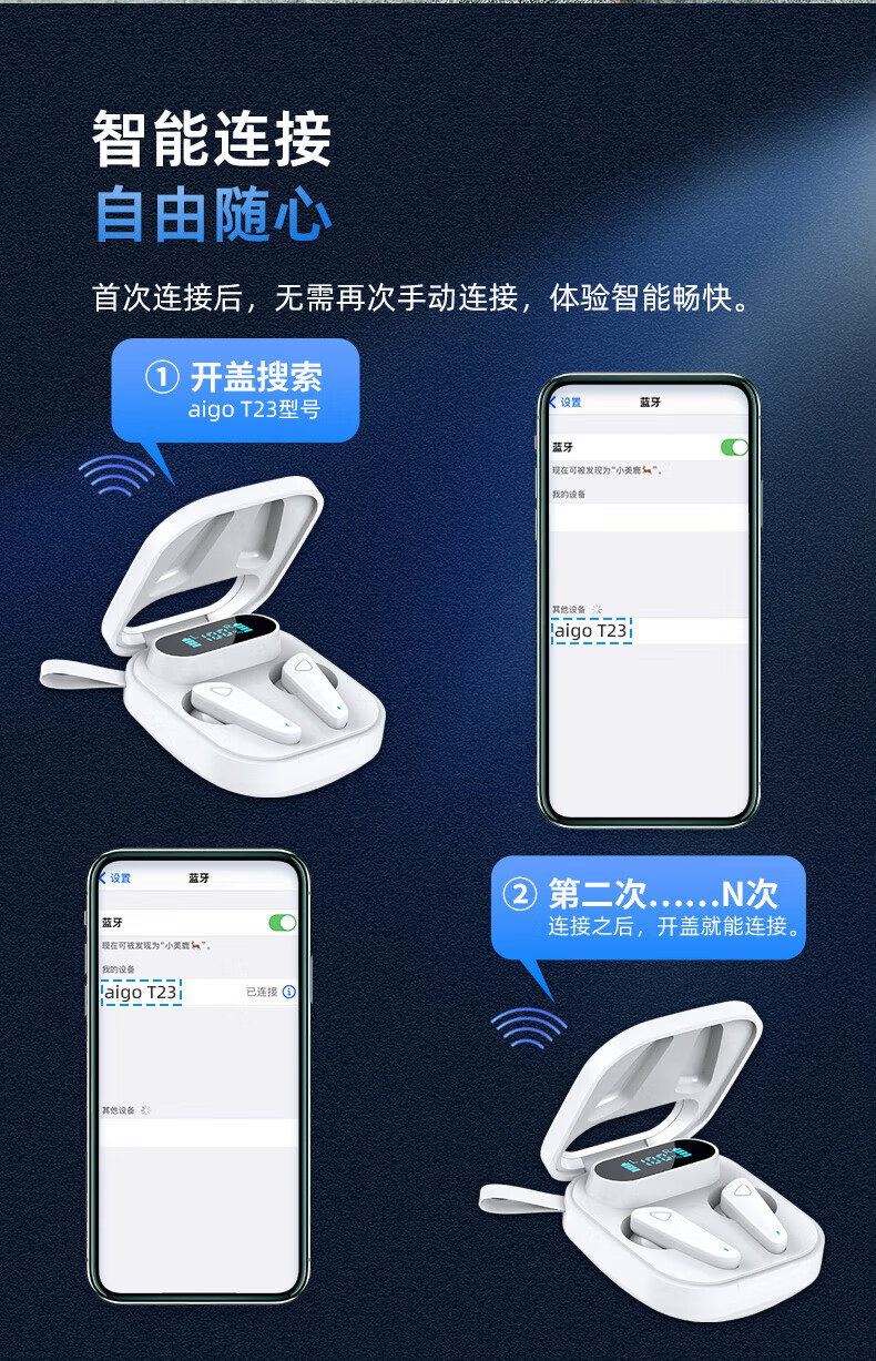 aigo爱国者 无线蓝牙耳机 半入耳触控运动游戏 屏显电量 苹果华为小米oppo手机电脑通用 T23黑色