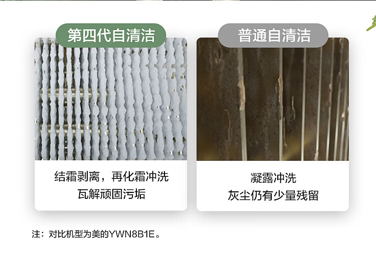 Midea新一级 钰行 大3匹 智能家电 变频冷暖 客厅圆柱空调柜机 语音控制 KFR-72LW/N8MZA1