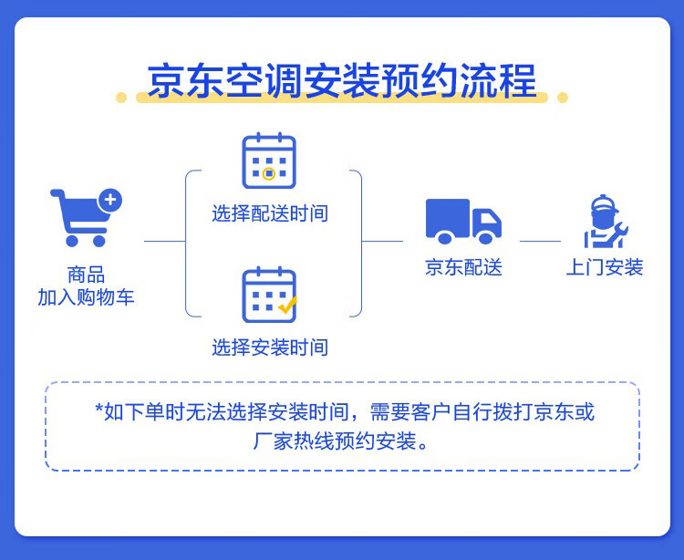 Midea新一级 钰行 大3匹 智能家电 变频冷暖 客厅圆柱空调柜机 语音控制 KFR-72LW/N8MZA1