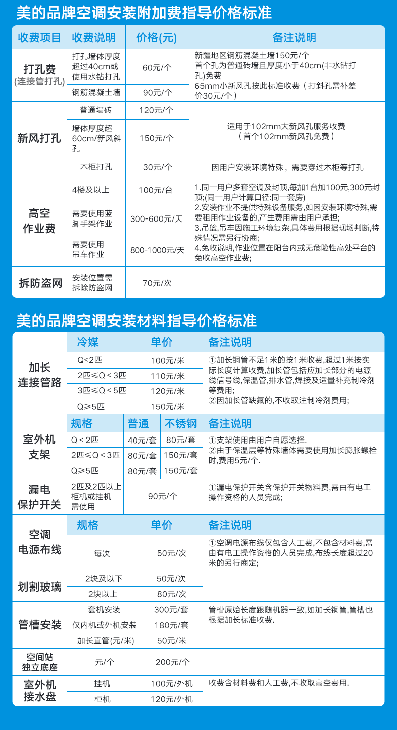 Midea新一级 钰行 大3匹 智能家电 变频冷暖 客厅圆柱空调柜机 语音控制 KFR-72LW/N8MZA1