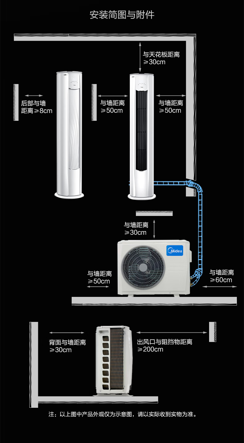 Midea3匹新风空调新风量210?/h焕新风新一级变频冷暖客厅立式柜机 KFR-72LW/N8MKA1A