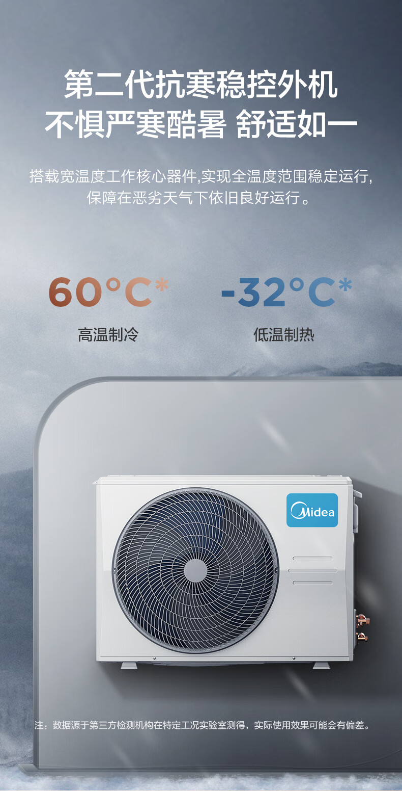 Midea3匹新风空调新风量210?/h焕新风新一级变频冷暖客厅立式柜机 KFR-72LW/N8MKA1A