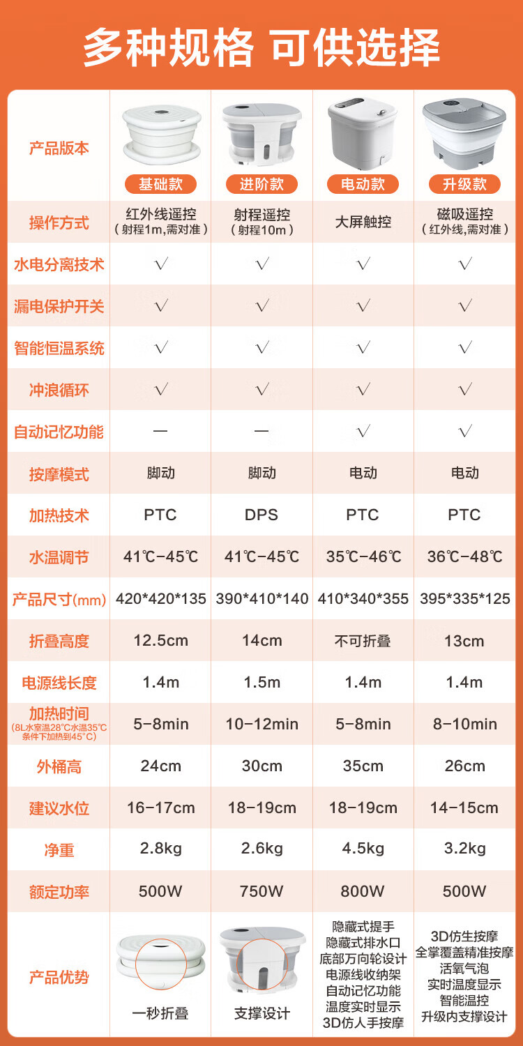Midea泡脚桶足浴盆全自动按摩泡脚桶洗脚盆高深桶家用送父母送男女朋友礼物MK-AJ0202