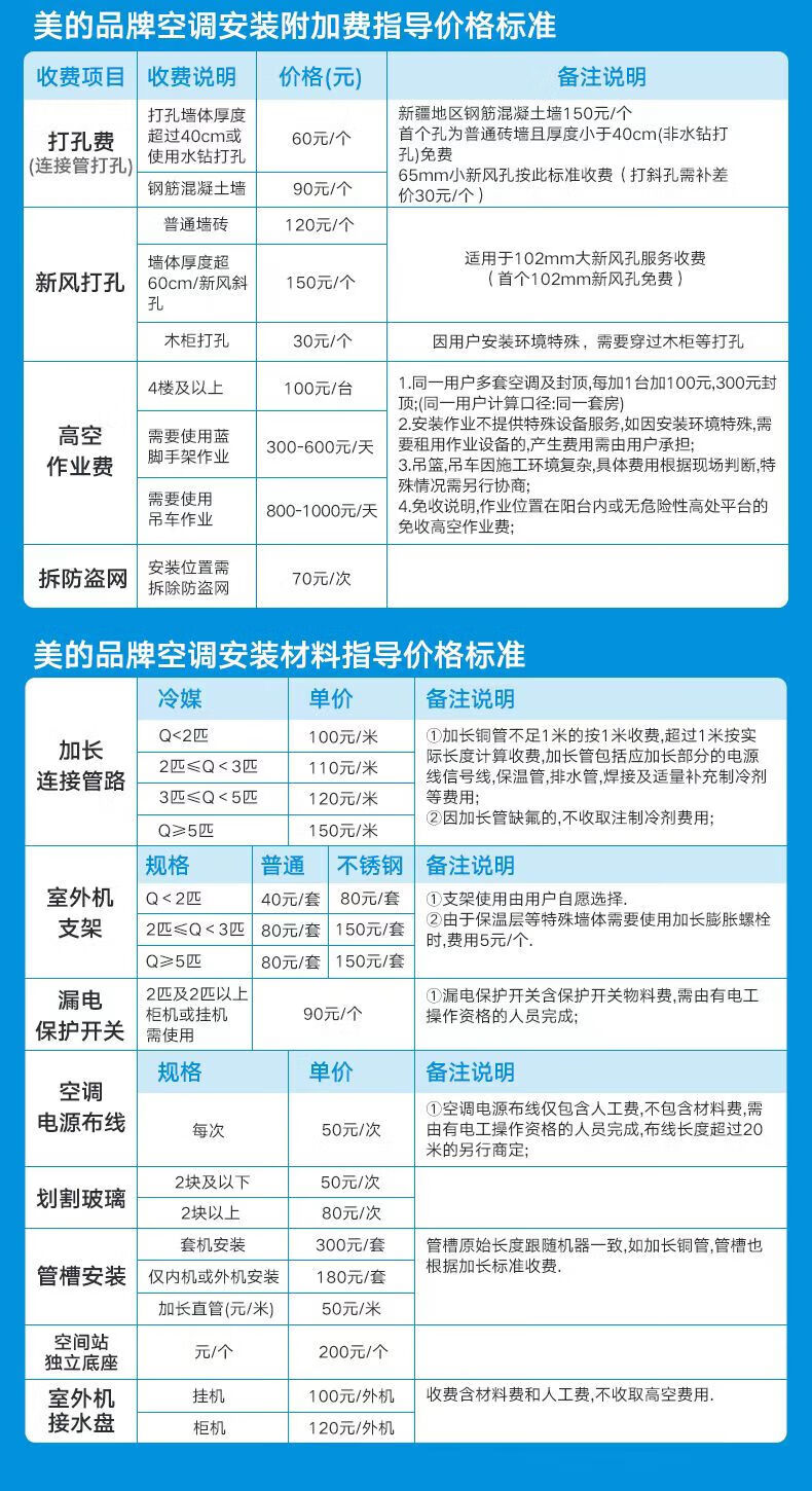 Midea空调柜机 风客 新能效 智能变频冷暖柜式 空调立式 方形客厅空调 3匹 KFR-72LW/N8MFA3