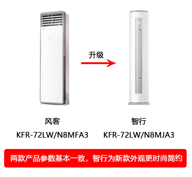 Midea空调柜机 风客 新能效 智能变频冷暖柜式 空调立式 方形客厅空调 3匹 KFR-72LW/N8MFA3
