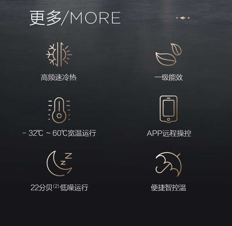 Midea3匹风语者2代 无风感 新风空调圆柱变频立式客厅中国尊柜机 智能家电 KFR-72LW/BP3DN8Y-YK100(1)