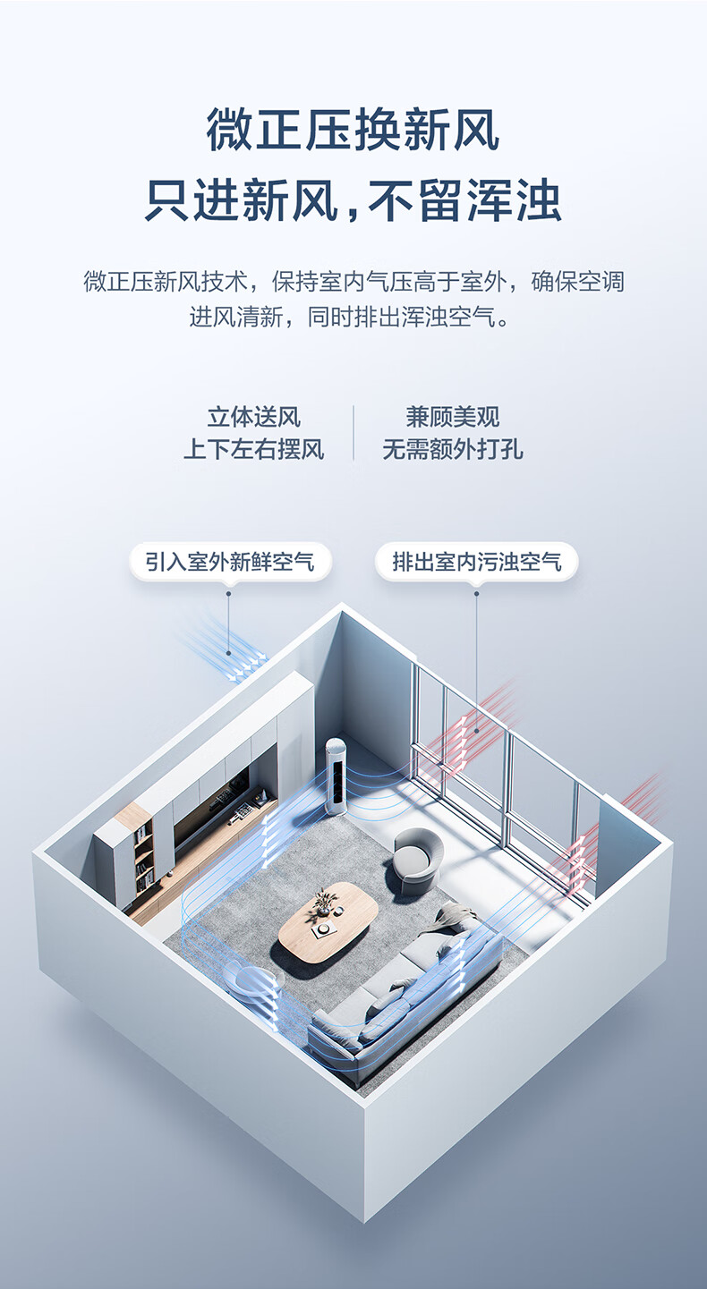 Midea3匹风语者2代 无风感 新风空调圆柱变频立式客厅中国尊柜机 智能家电 KFR-72LW/BP3DN8Y-YK100(1)