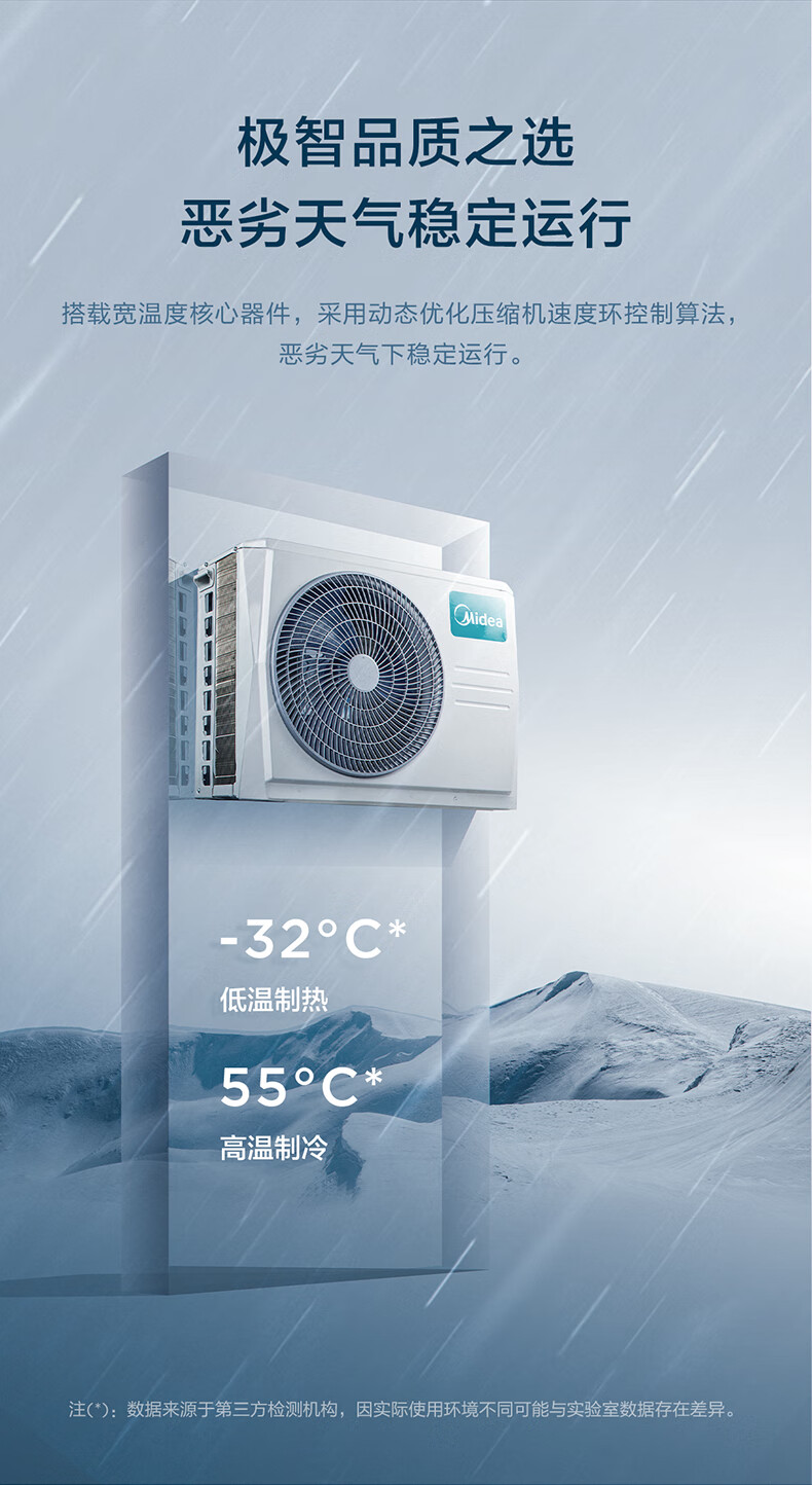 Midea3匹风语者2代 无风感 新风空调圆柱变频立式客厅中国尊柜机 智能家电 KFR-72LW/BP3DN8Y-YK100(1)