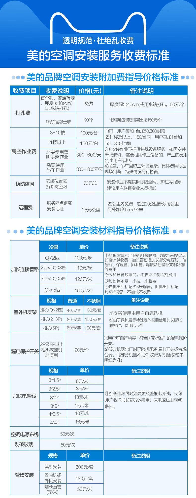 Midea3匹风语者2代 无风感 新风空调圆柱变频立式客厅中国尊柜机 智能家电 KFR-72LW/BP3DN8Y-YK100(1)