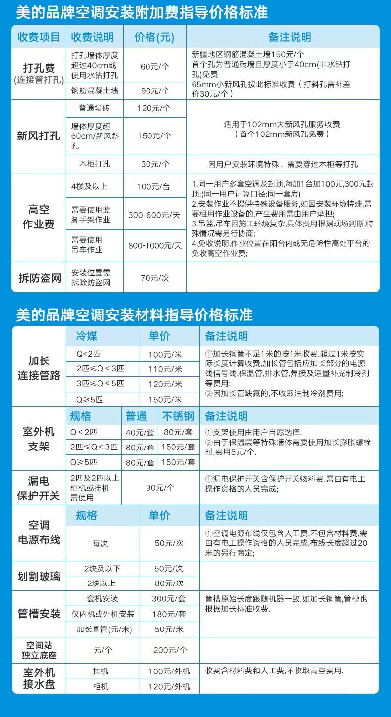 Midea3匹风语者2代 无风感 新风空调圆柱变频立式客厅中国尊柜机 智能家电 KFR-72LW/BP3DN8Y-YK100(1)