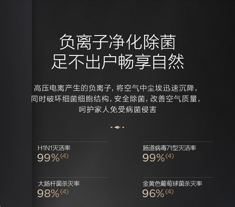 Midea3匹风语者2代 无风感 新风空调圆柱变频立式客厅中国尊柜机 智能家电 KFR-72LW/BP3DN8Y-YK100(1)