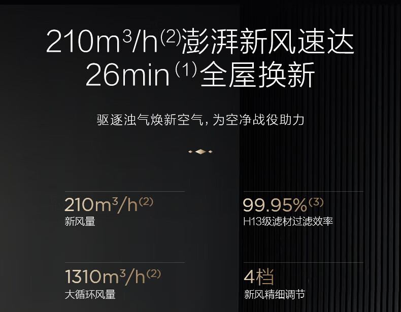 Midea3匹风语者2代 无风感 新风空调圆柱变频立式客厅中国尊柜机 智能家电 KFR-72LW/BP3DN8Y-YK100(1)