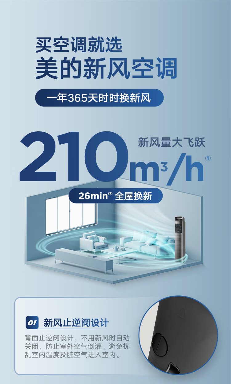 Midea升级款210?/h新风空调领鲜者Pro3匹新一级智能客厅柜机 KFR-72LW/BP3DN8Y-KW200(1)A