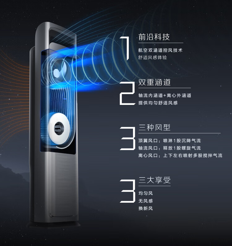 Midea升级款210?/h新风空调领鲜者Pro3匹新一级智能客厅柜机 KFR-72LW/BP3DN8Y-KW200(1)A