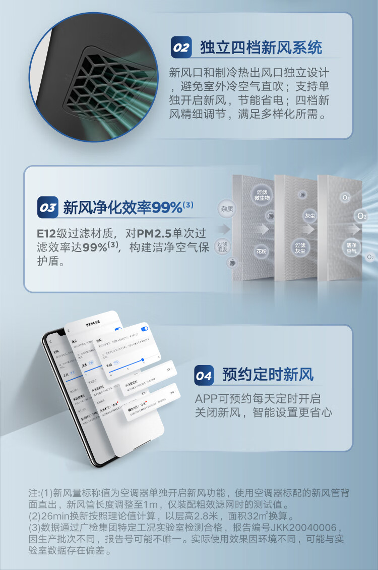 Midea升级款210?/h新风空调领鲜者Pro3匹新一级智能客厅柜机 KFR-72LW/BP3DN8Y-KW200(1)A