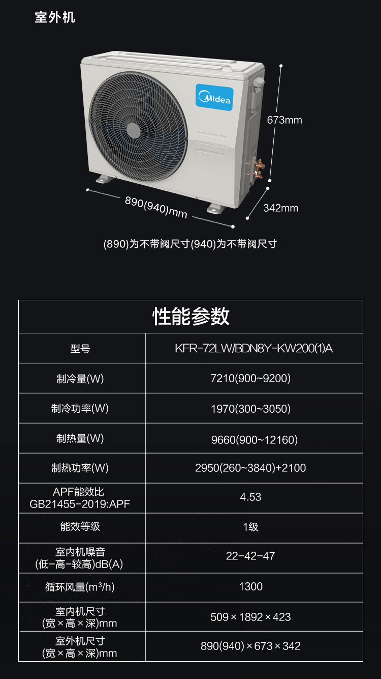 Midea升级款210?/h新风空调领鲜者Pro3匹新一级智能客厅柜机 KFR-72LW/BP3DN8Y-KW200(1)A