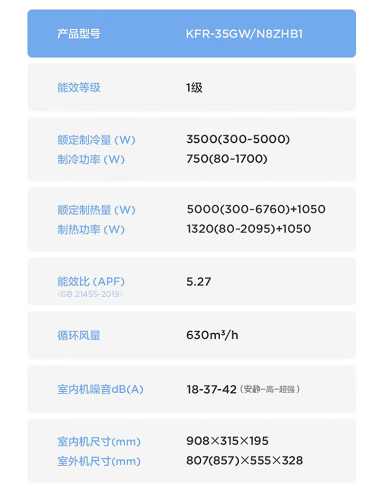 Midea新一级能效直流变频壁挂式冷暖空调 智能家电 大风口速冷热 风锦 1.5匹 KFR-35GW/N8ZHB1A