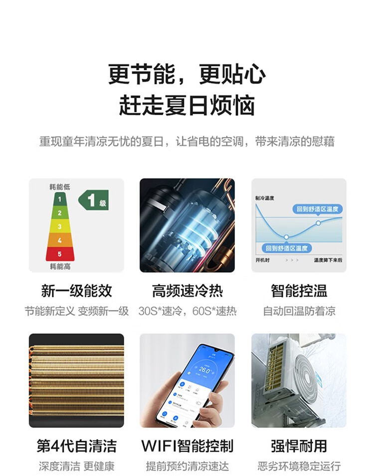 Midea新一级能效直流变频壁挂式冷暖空调 智能家电 大风口速冷热 风锦 1.5匹 KFR-35GW/N8ZHB1A