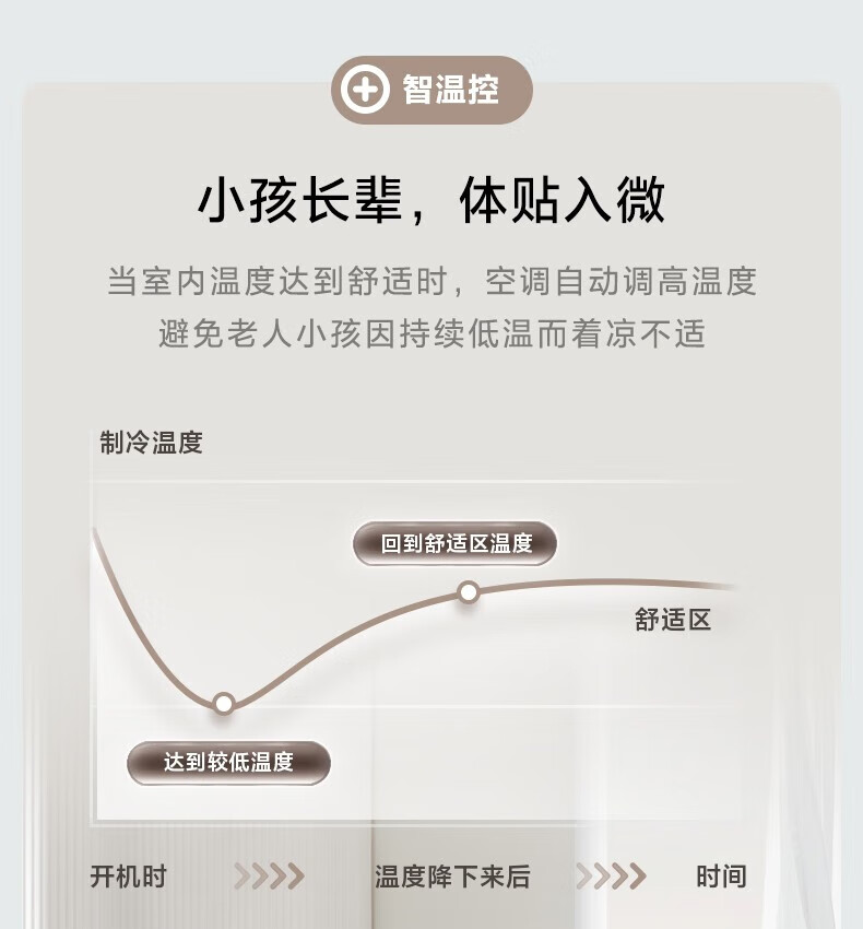 Midea 2匹/3匹 新一级能效 变频冷暖智能控温 高温除菌 客厅圆柜式空调立式柜机 锐静 KFR-72LW/N8VHC1