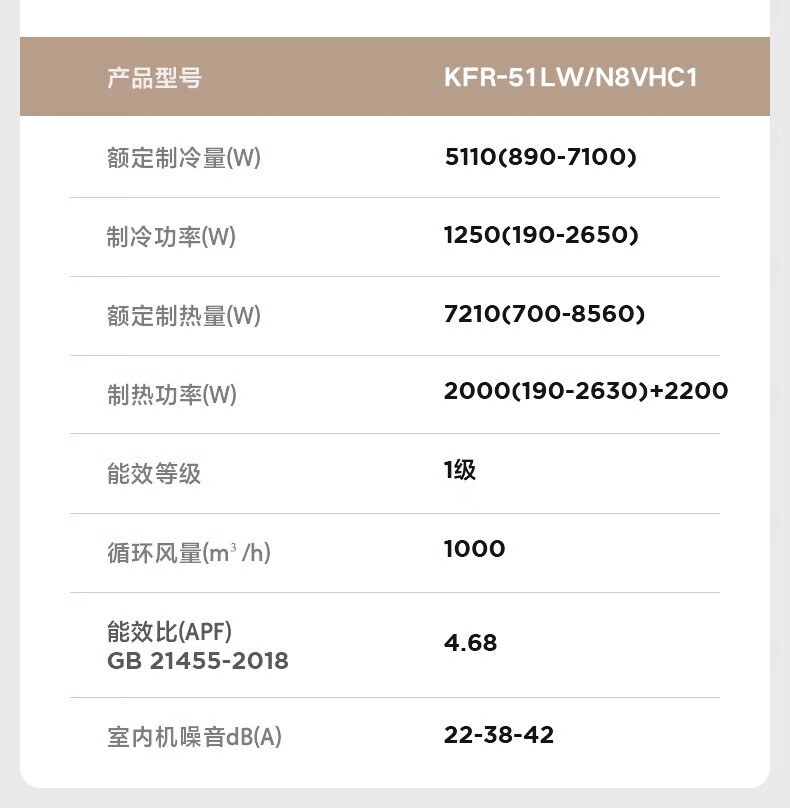 Midea 2匹/3匹 新一级能效 变频冷暖智能控温 高温除菌 客厅圆柜式空调立式柜机 锐静 KFR-72LW/N8VHC1