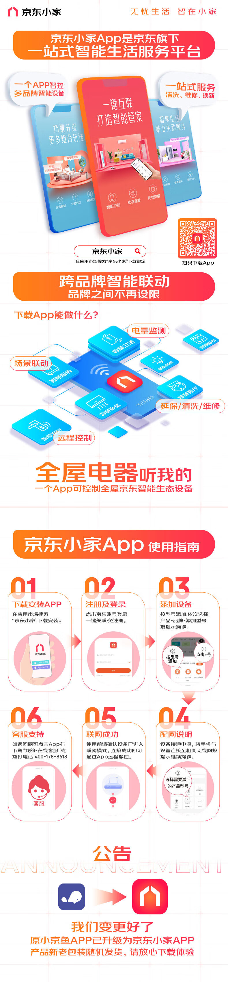 Midea2匹新风空调新风量210m?/h焕新风新一级变频冷暖客厅立式柜机KFR-51LW/N8MKA1A