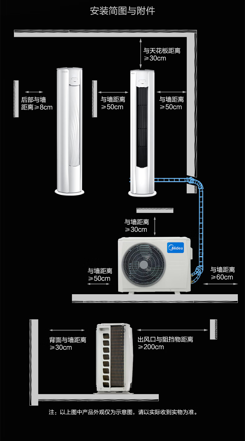 Midea2匹新风空调新风量210m?/h焕新风新一级变频冷暖客厅立式柜机KFR-51LW/N8MKA1A