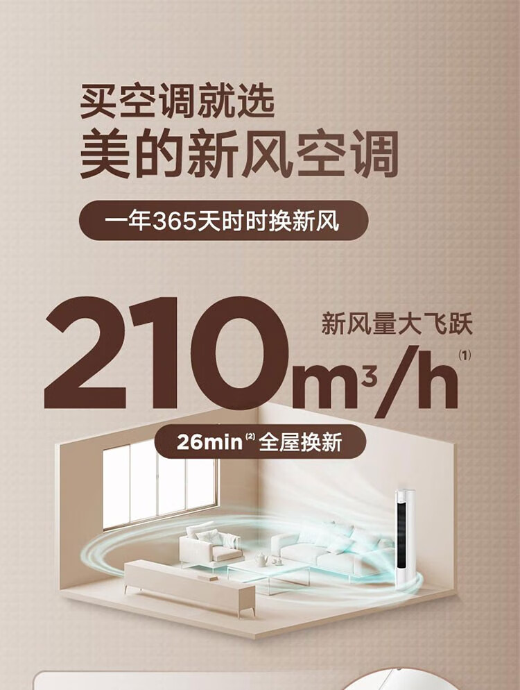 Midea3匹新风空调新风量210?/h焕新风新一级变频冷暖客厅立式柜机 3匹新风KFR-72LW/N8MKA1A